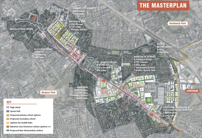Master plan